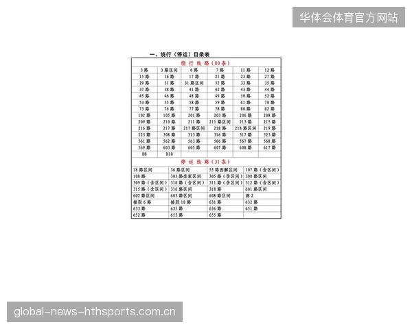 阿隆索的赛季策略或在今冬遭遇重大调整